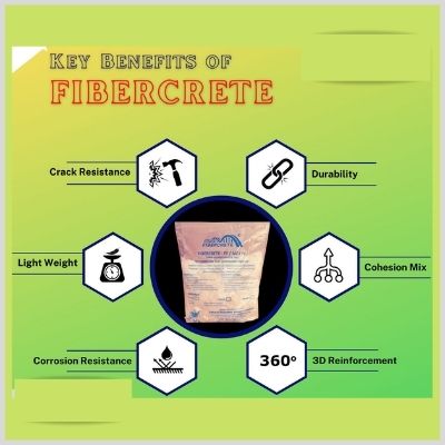FIBERCRETE MF